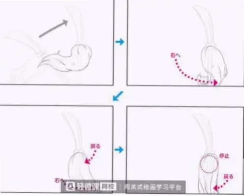 如何通过膝盖弯曲积蓄能量，稳定起跳高度？