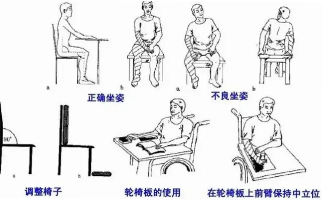 如何同时降低重心并感受身体重心转移？